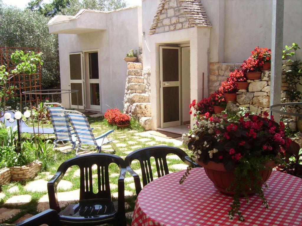 Bed and Breakfast La Cascata Noci Exteriér fotografie